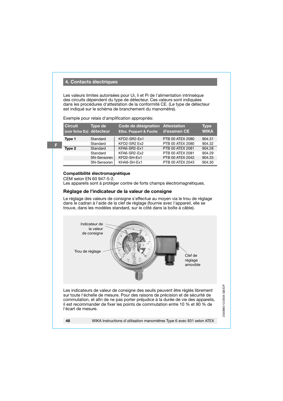 WIKA 630.20 User Manual | Page 48 / 52