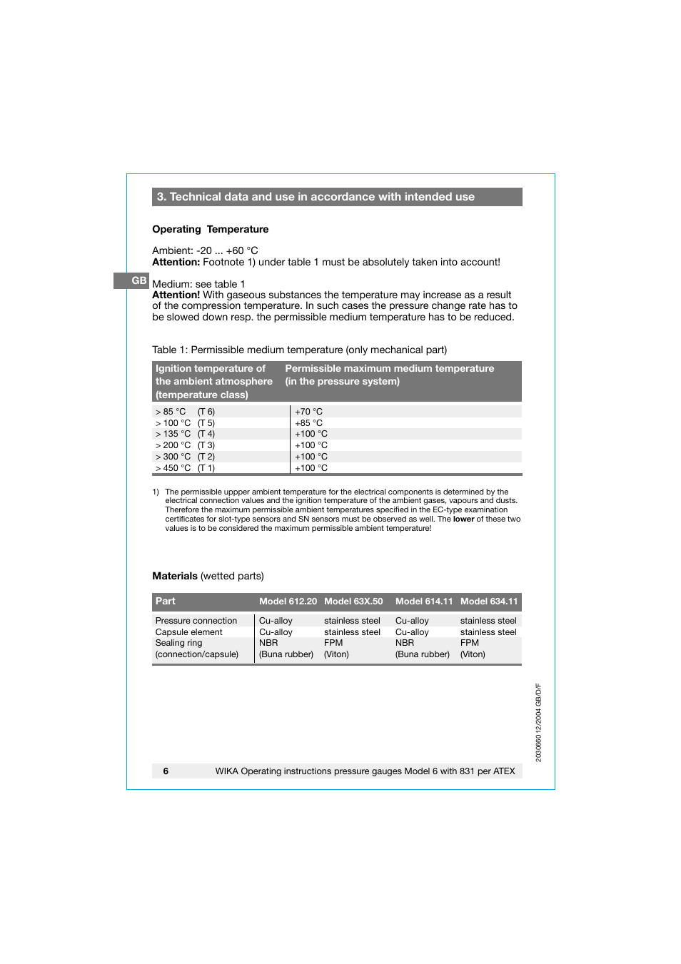 WIKA 630.20 User Manual | Page 6 / 52