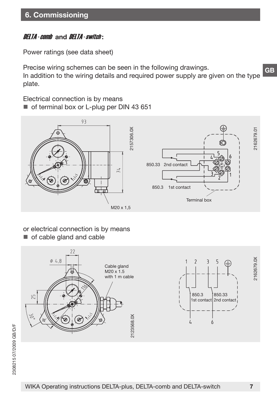 Commissioning | WIKA 851.02.100 User Manual | Page 7 / 28