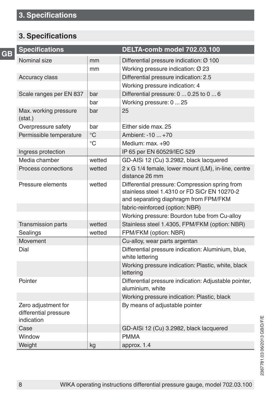 Gb 3. specifications 3. specifications | WIKA 702.03.100 User Manual | Page 8 / 72
