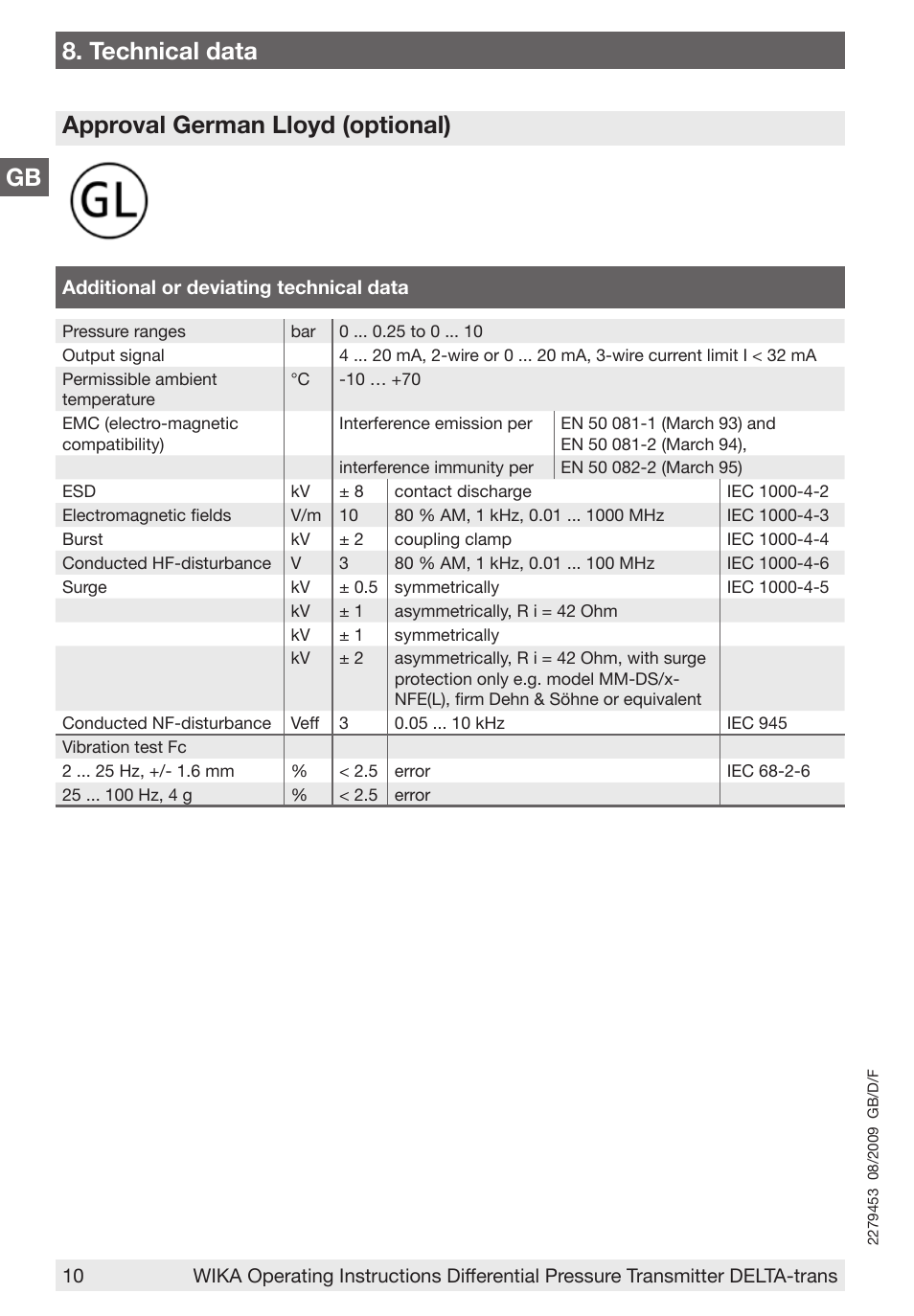 Gb 8. technical data, Approval german lloyd (optional) | WIKA 891.34.2189 User Manual | Page 10 / 44