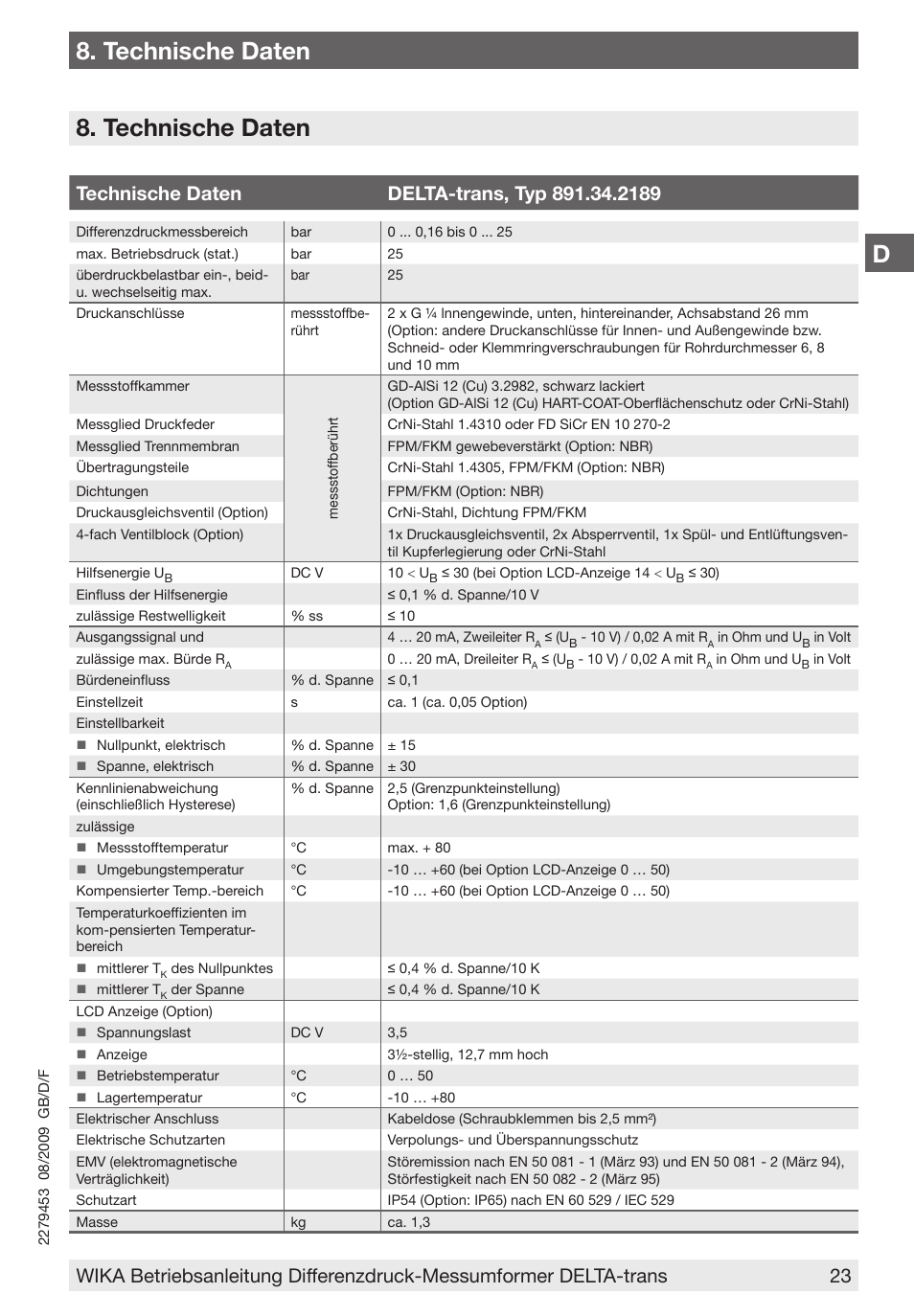 D8. technische daten, Technische daten | WIKA 891.34.2189 User Manual | Page 23 / 44