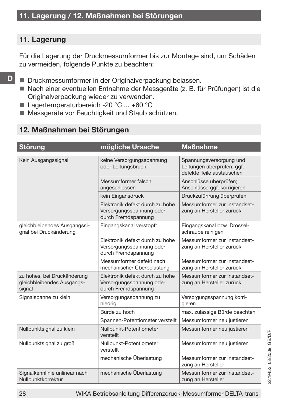 D11. lagerung / 12. maßnahmen bei störungen, Lagerung, Maßnahmen bei störungen | WIKA 891.34.2189 User Manual | Page 28 / 44