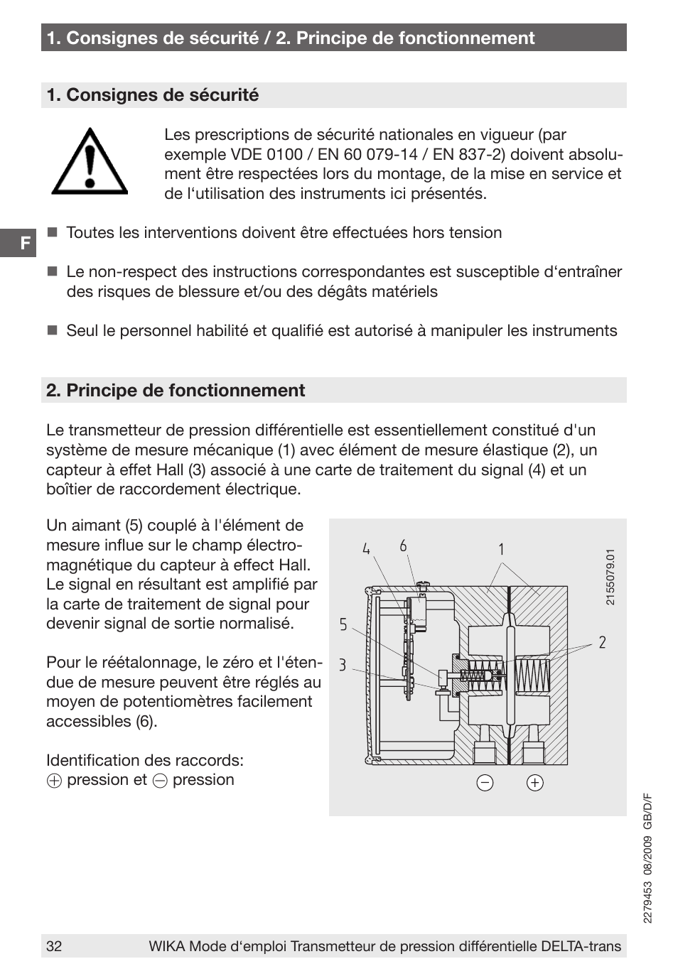 WIKA 891.34.2189 User Manual | Page 32 / 44