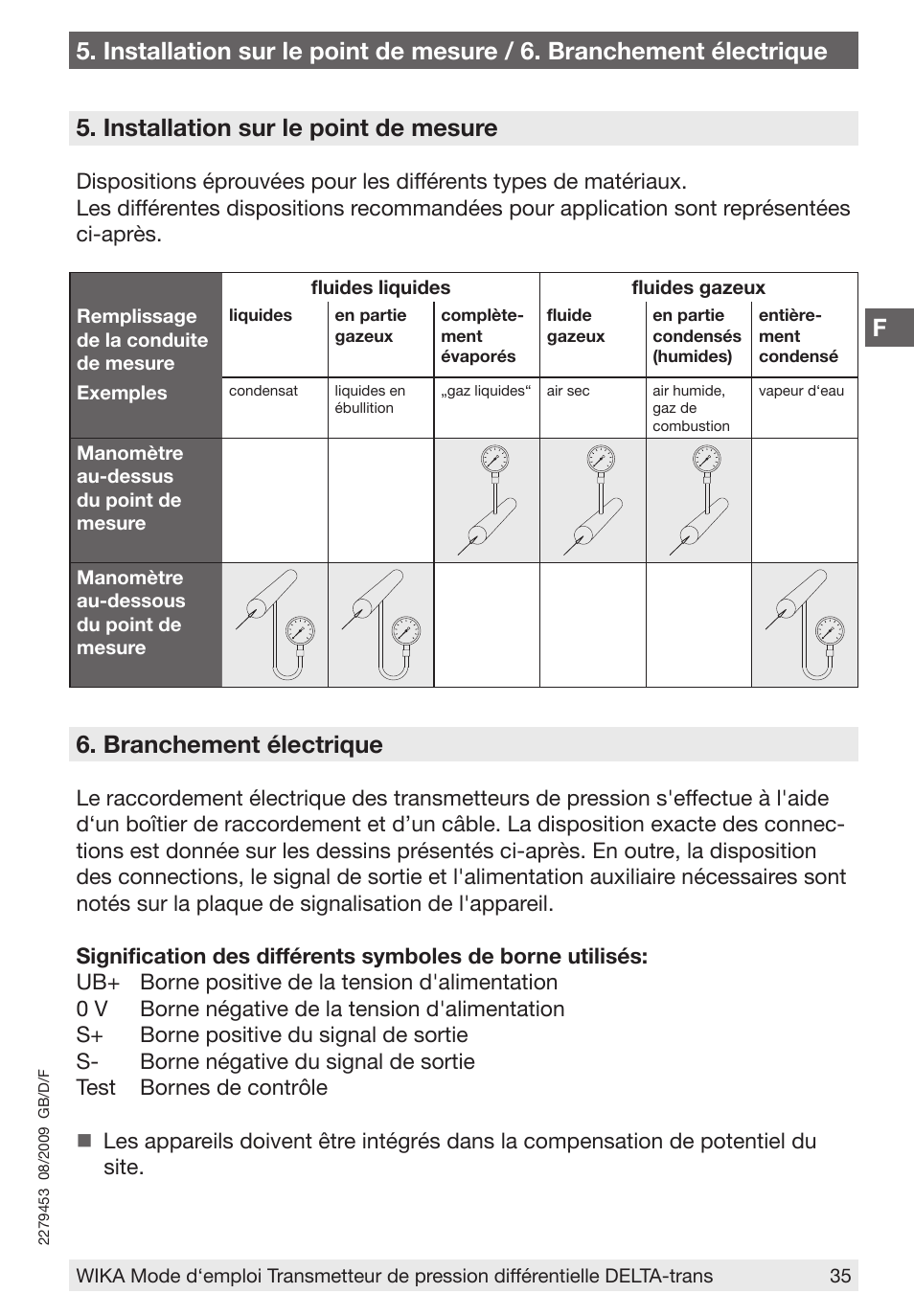 Installation sur le point de mesure, Branchement électrique | WIKA 891.34.2189 User Manual | Page 35 / 44