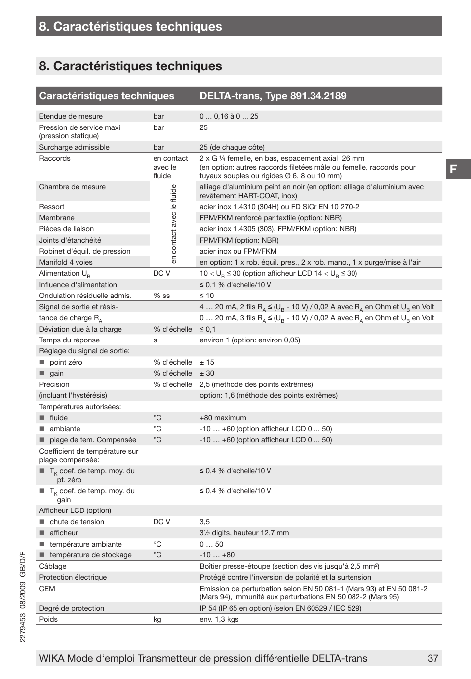 F8. caractéristiques techniques, Caractéristiques techniques | WIKA 891.34.2189 User Manual | Page 37 / 44