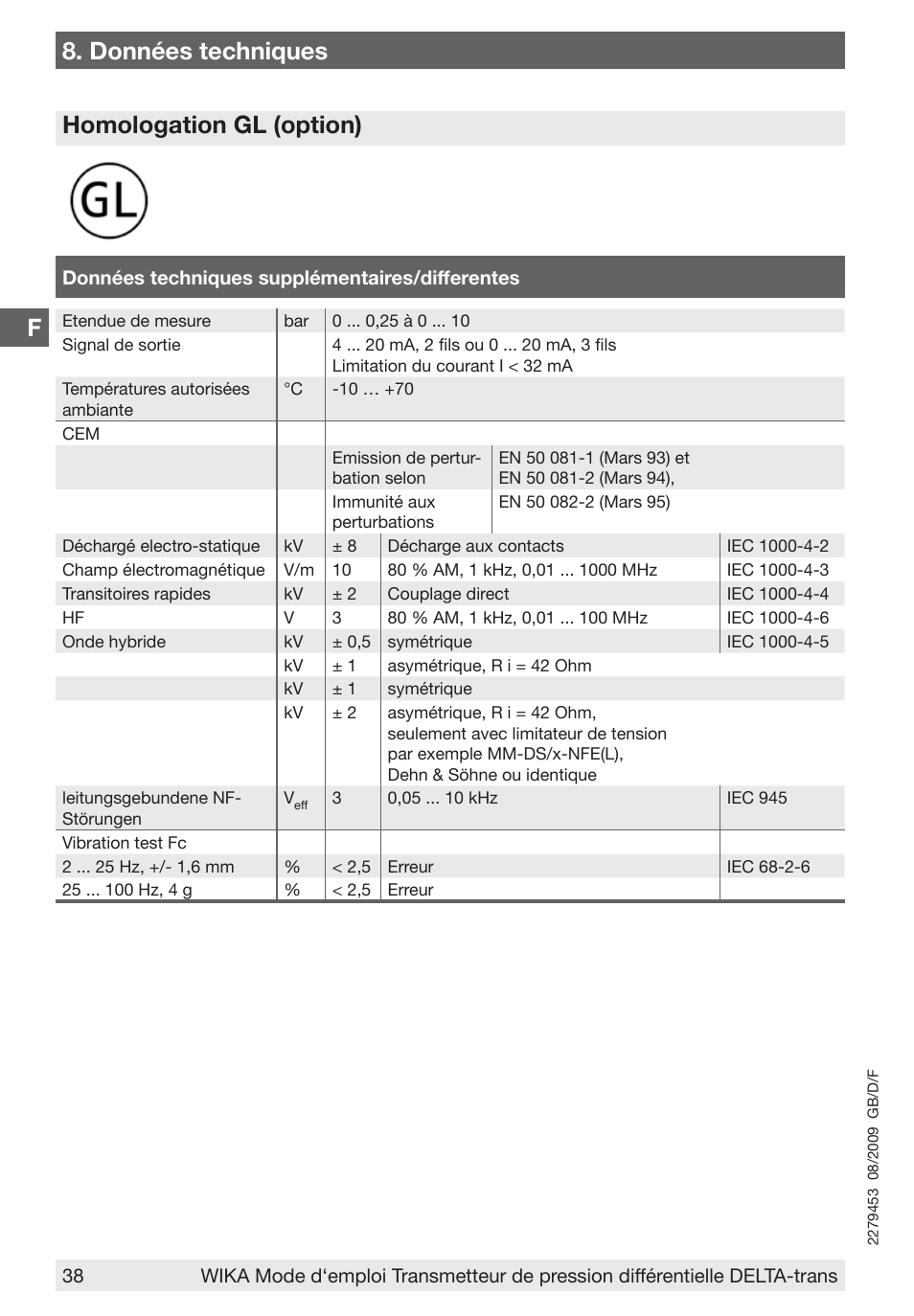 F8. données techniques, Homologation gl (option) | WIKA 891.34.2189 User Manual | Page 38 / 44