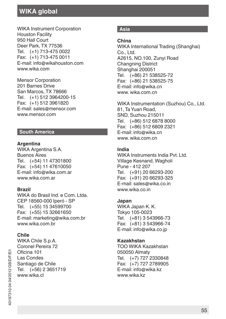 Wika global | WIKA A2G-15 User Manual | Page 55 / 56