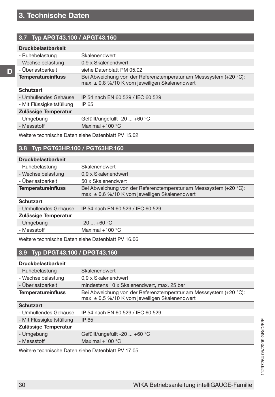 D3. technische daten | WIKA PGT43.100 User Manual | Page 30 / 88