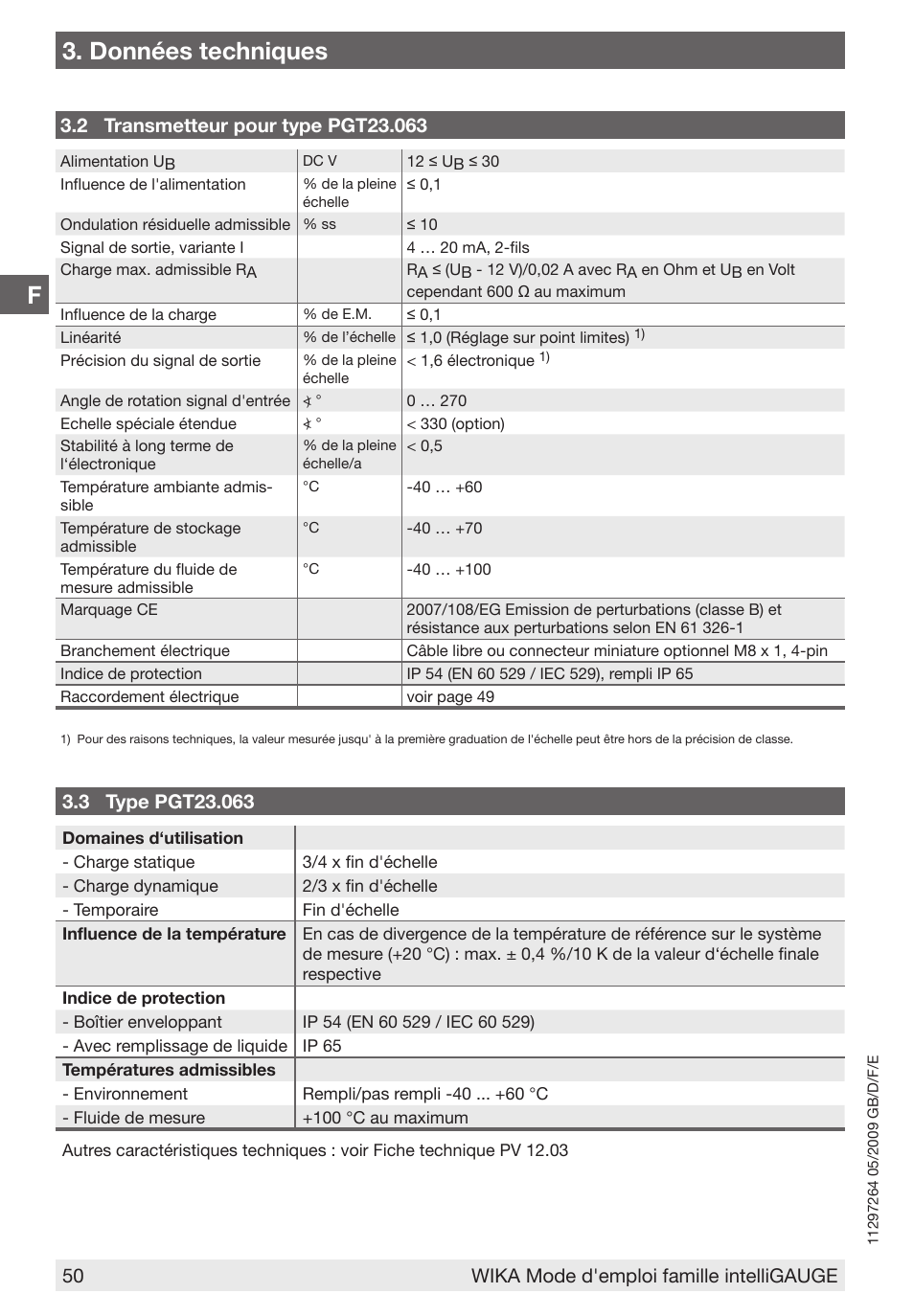 F3. données techniques, Wika mode d'emploi famille intelligauge 50 | WIKA PGT43.100 User Manual | Page 50 / 88