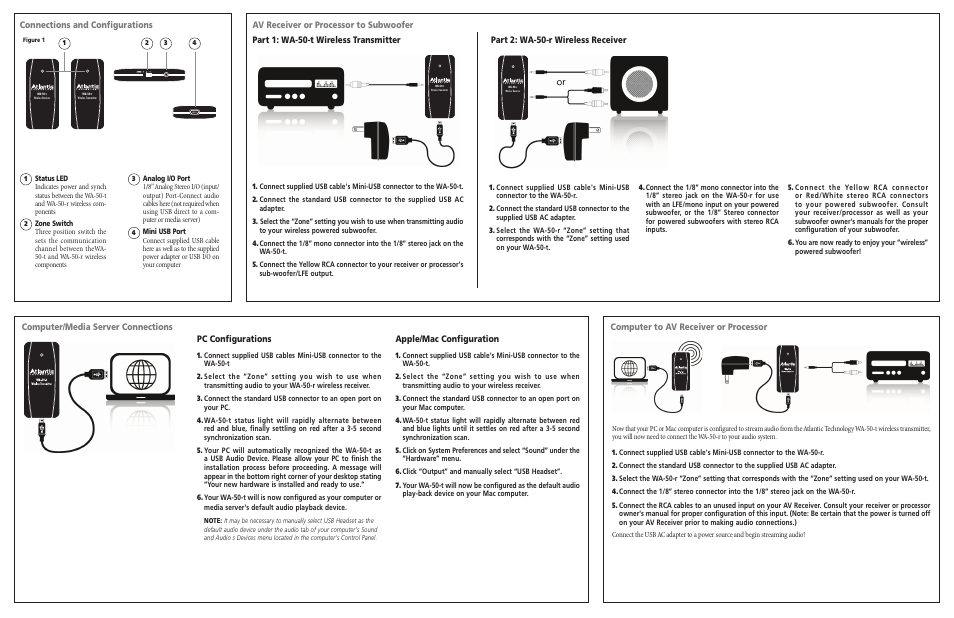 Apple/mac configuration, Computer to av receiver or processor, Connections and configurations | Av receiver or processor to subwoofer, Part 1: wa-50-t wireless transmitter | Atlantic Technology WA-50 User Manual | Page 2 / 2