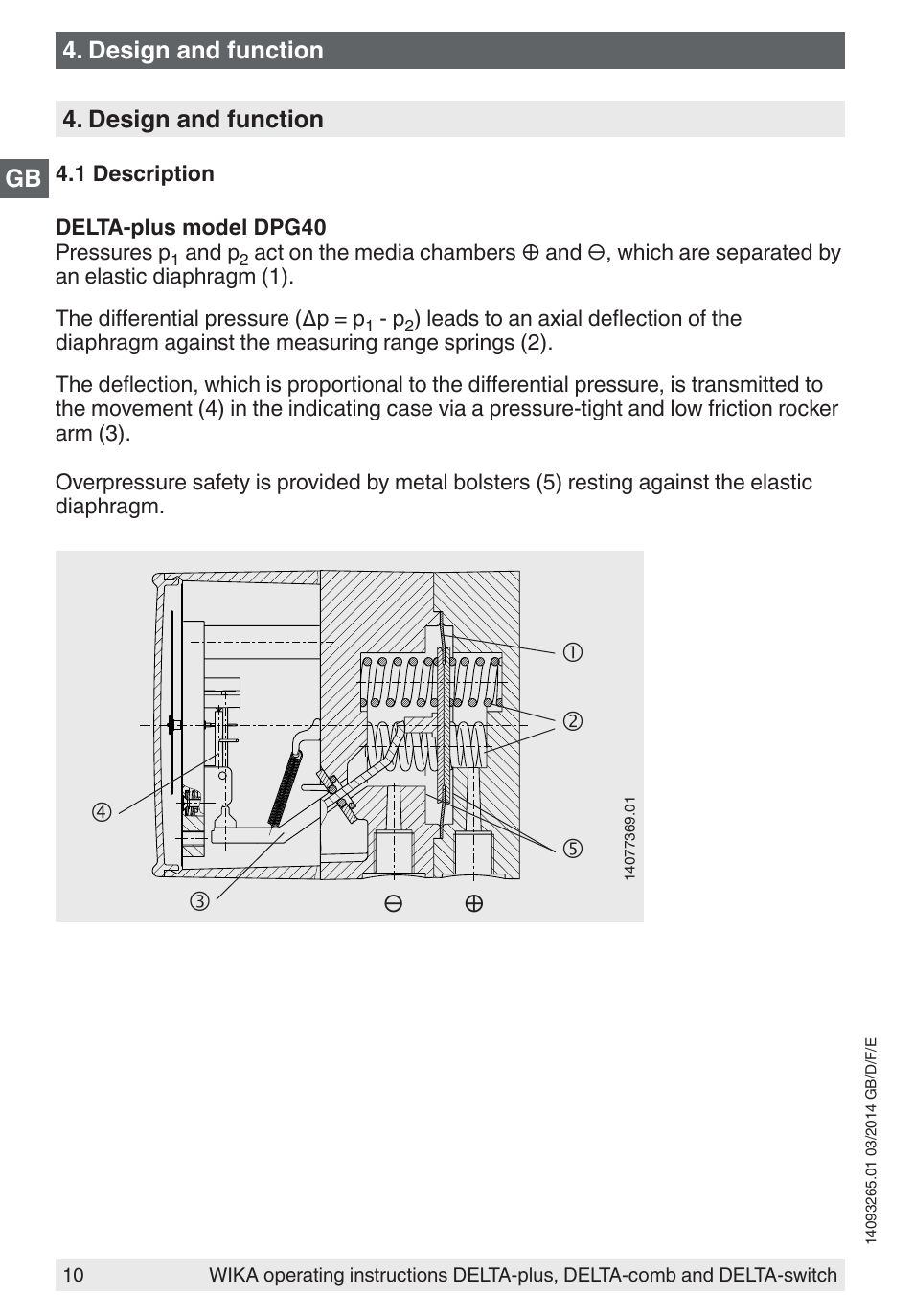 WIKA DPS40 User Manual | Page 10 / 92