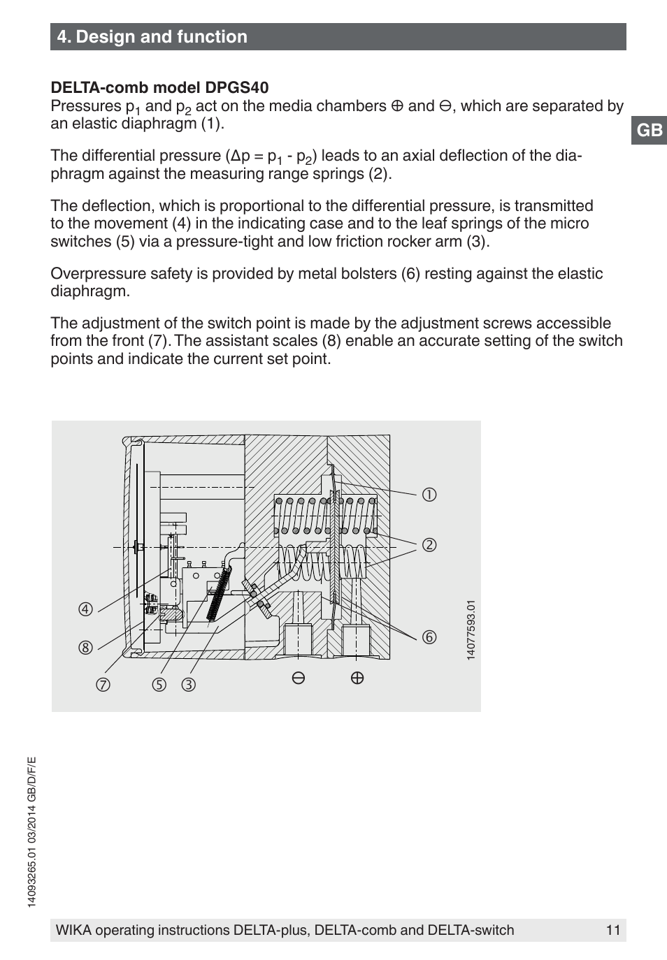 WIKA DPS40 User Manual | Page 11 / 92