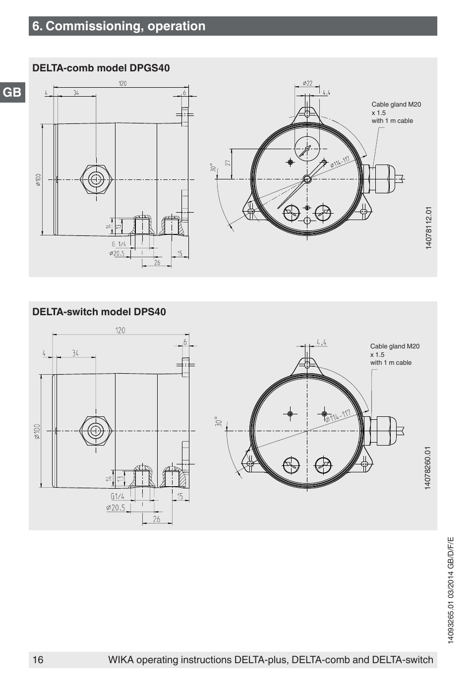 Commissioning, operation | WIKA DPS40 User Manual | Page 16 / 92