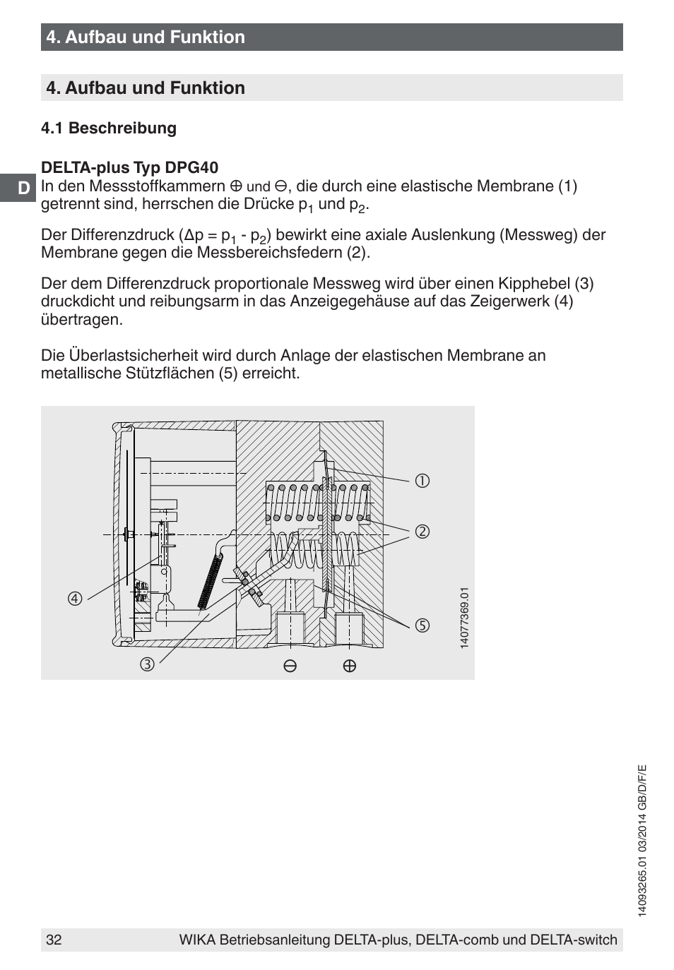 WIKA DPS40 User Manual | Page 32 / 92