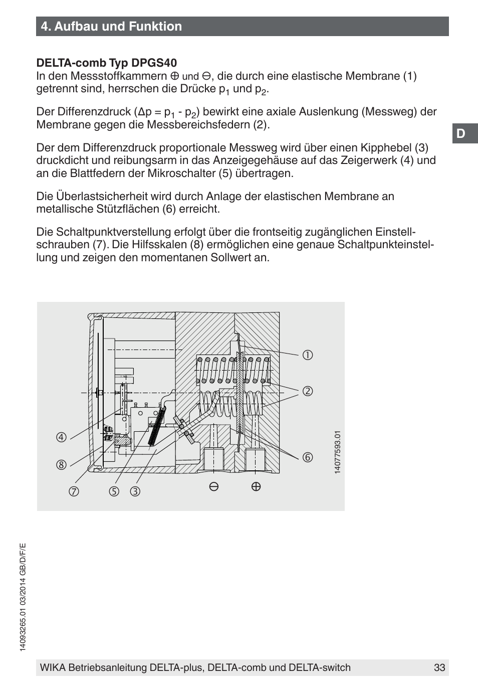 WIKA DPS40 User Manual | Page 33 / 92