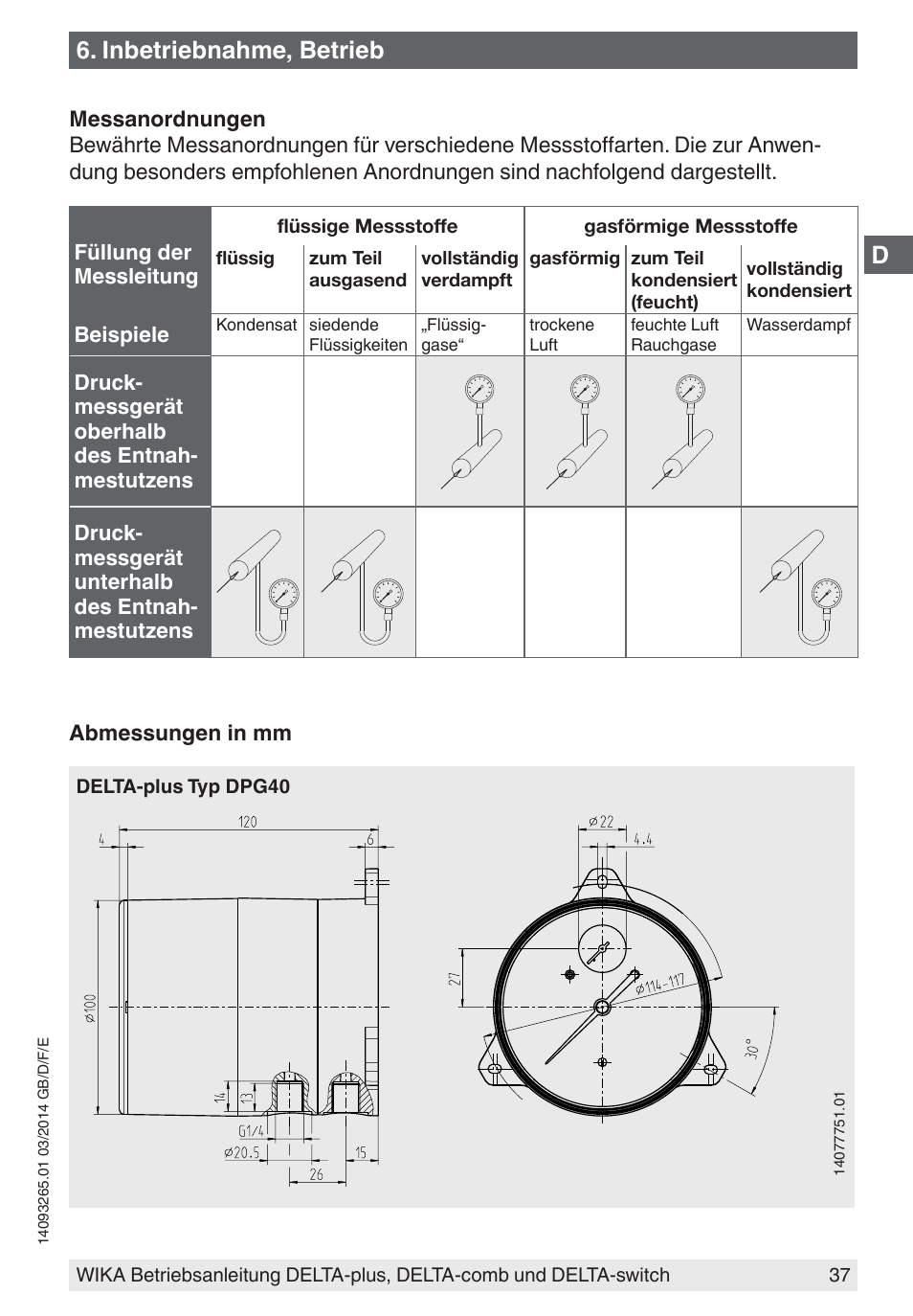 Inbetriebnahme, betrieb | WIKA DPS40 User Manual | Page 37 / 92