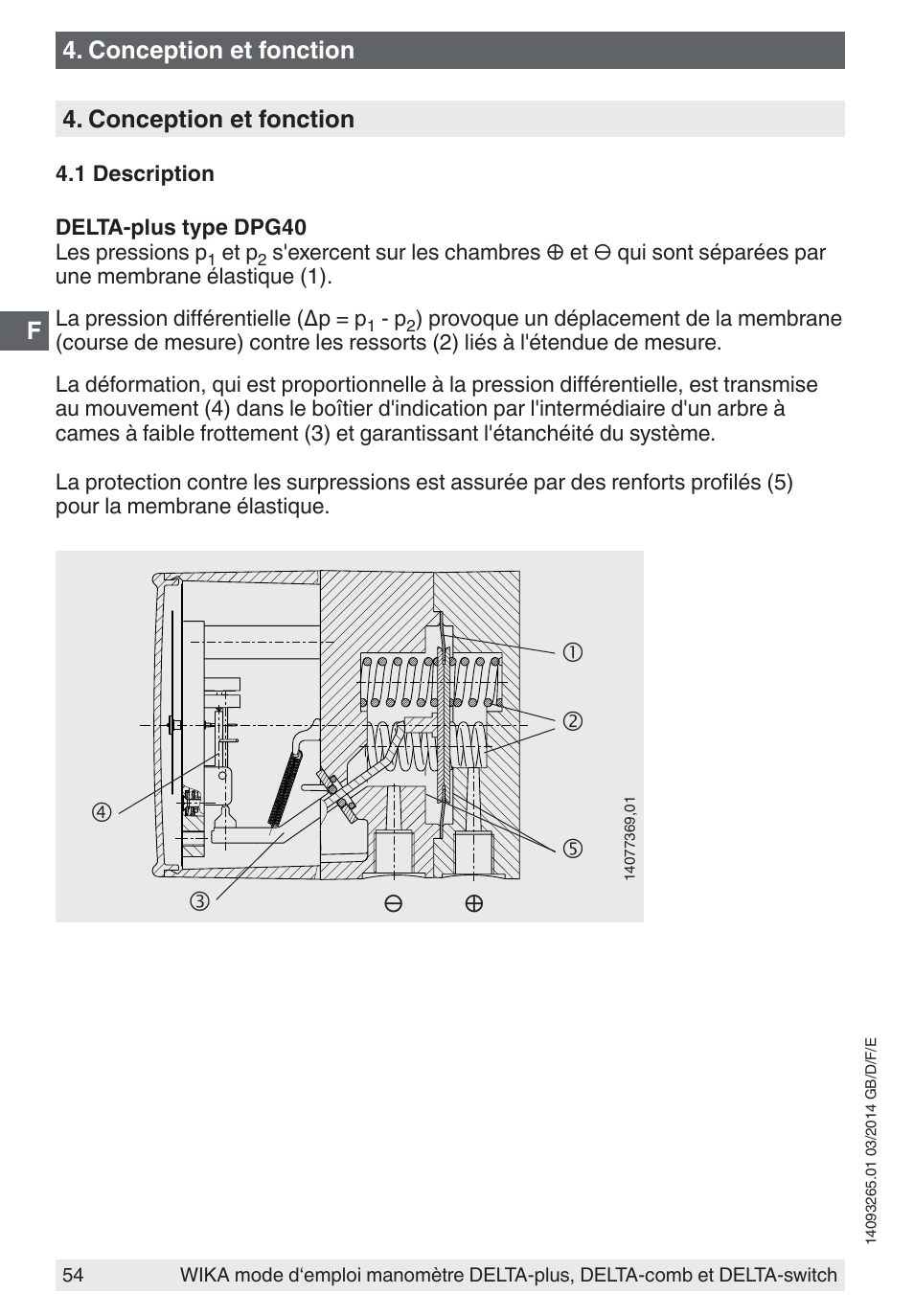 WIKA DPS40 User Manual | Page 54 / 92