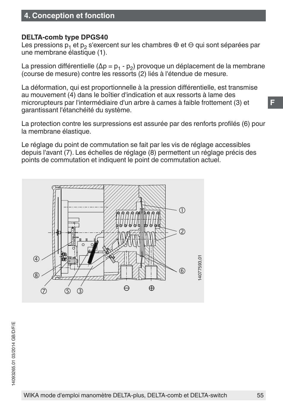 WIKA DPS40 User Manual | Page 55 / 92