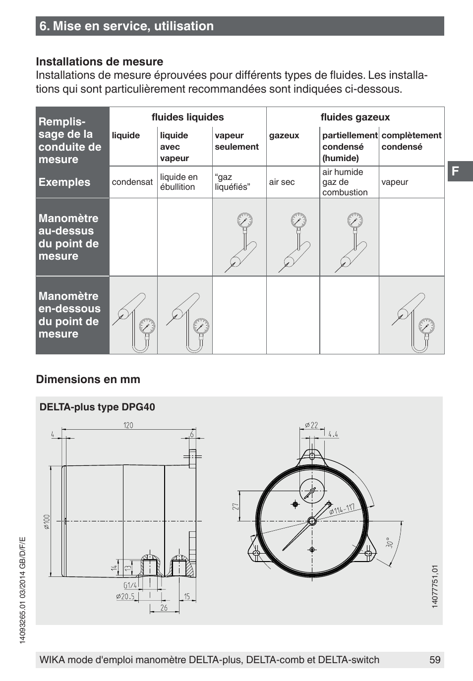 Mise en service, utilisation | WIKA DPS40 User Manual | Page 59 / 92