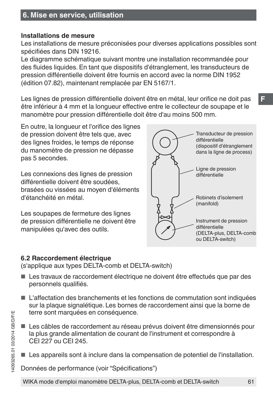 Mise en service, utilisation | WIKA DPS40 User Manual | Page 61 / 92