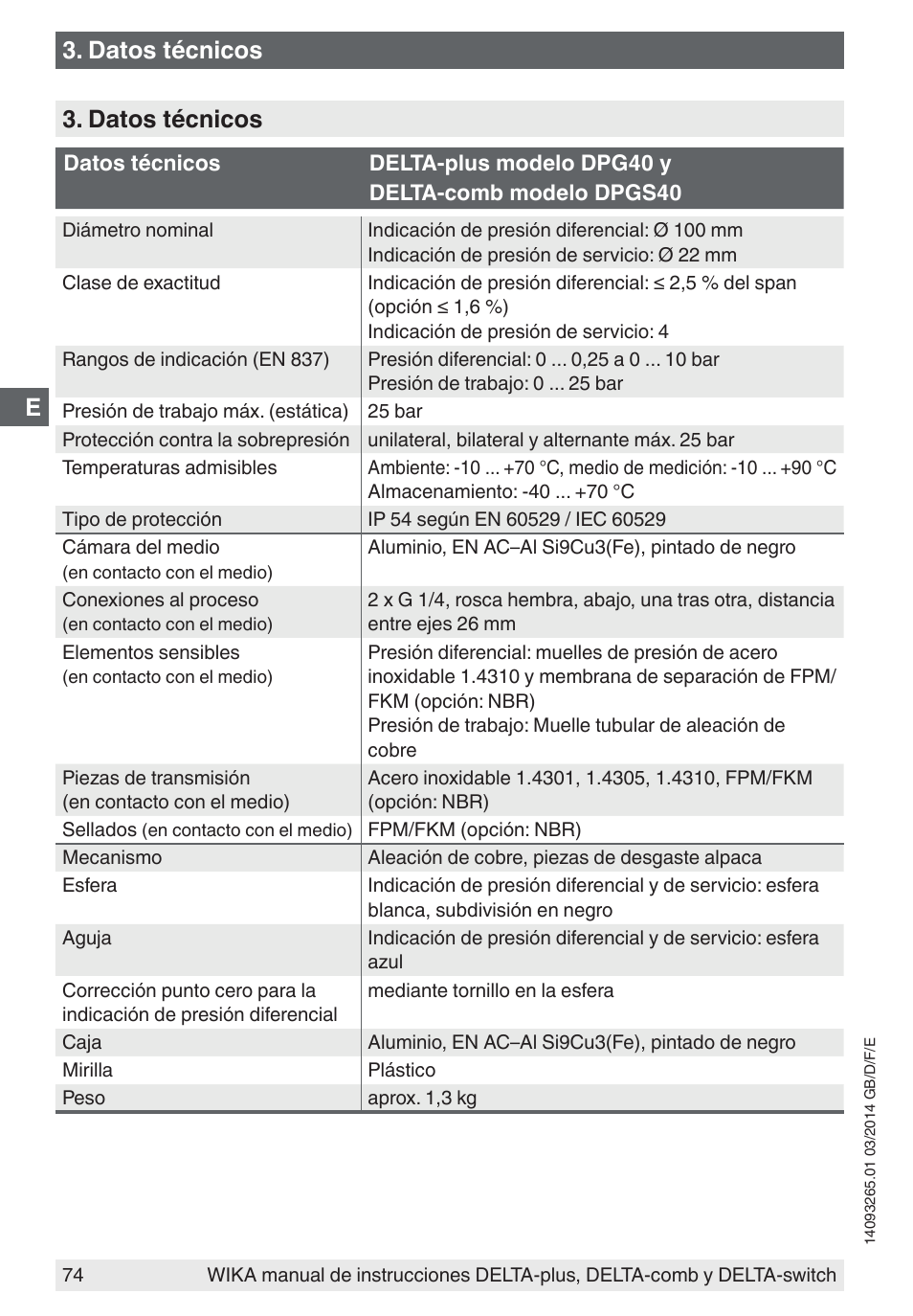 Datos técnicos | WIKA DPS40 User Manual | Page 74 / 92