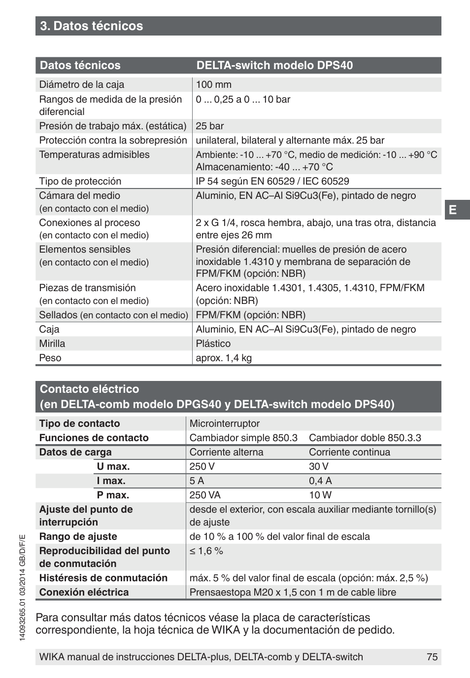 Datos técnicos | WIKA DPS40 User Manual | Page 75 / 92