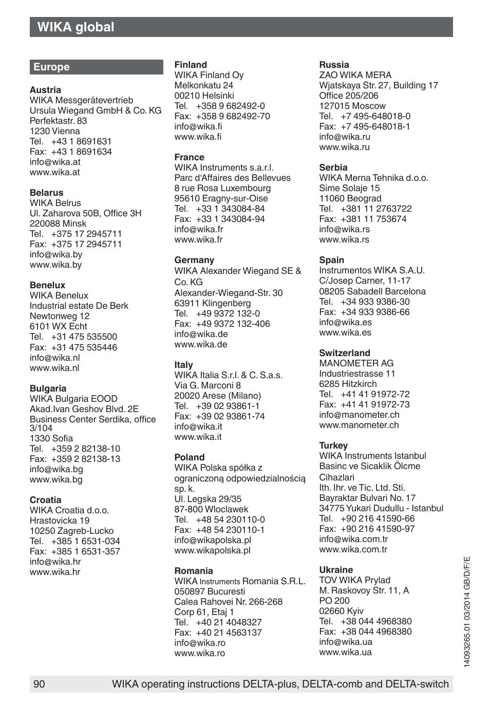 Wika global | WIKA DPS40 User Manual | Page 90 / 92