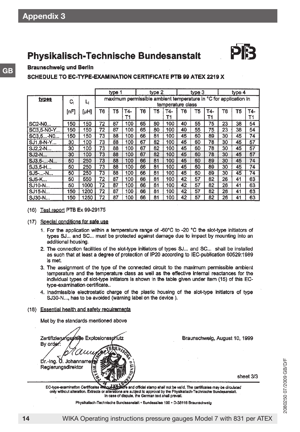 Appendix 3 | WIKA DPGS43HP.160 User Manual | Page 14 / 56