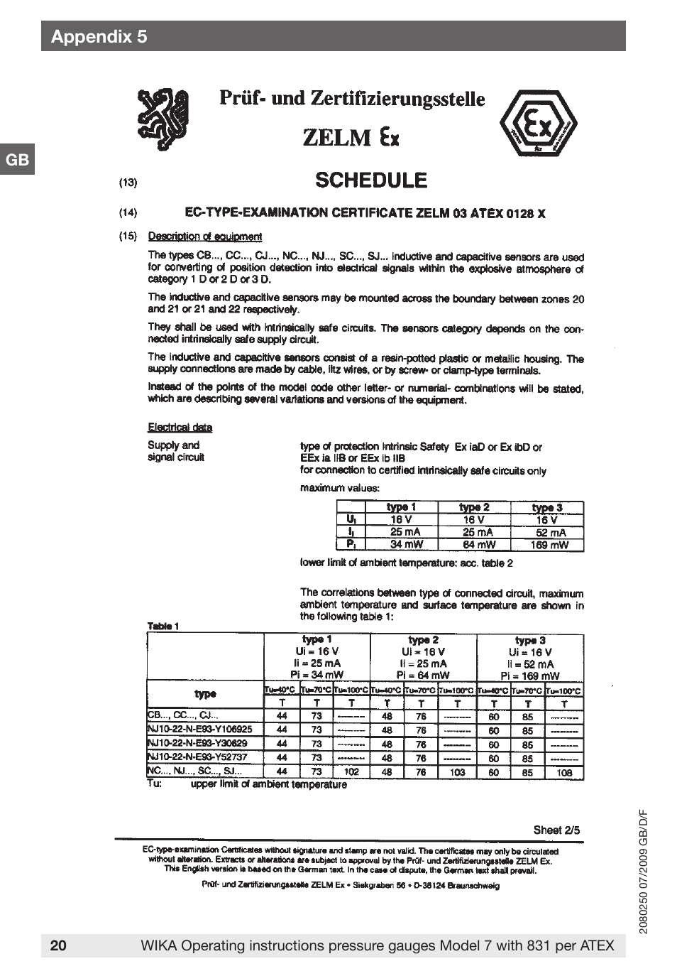 Appendix 5 | WIKA DPGS43HP.160 User Manual | Page 20 / 56