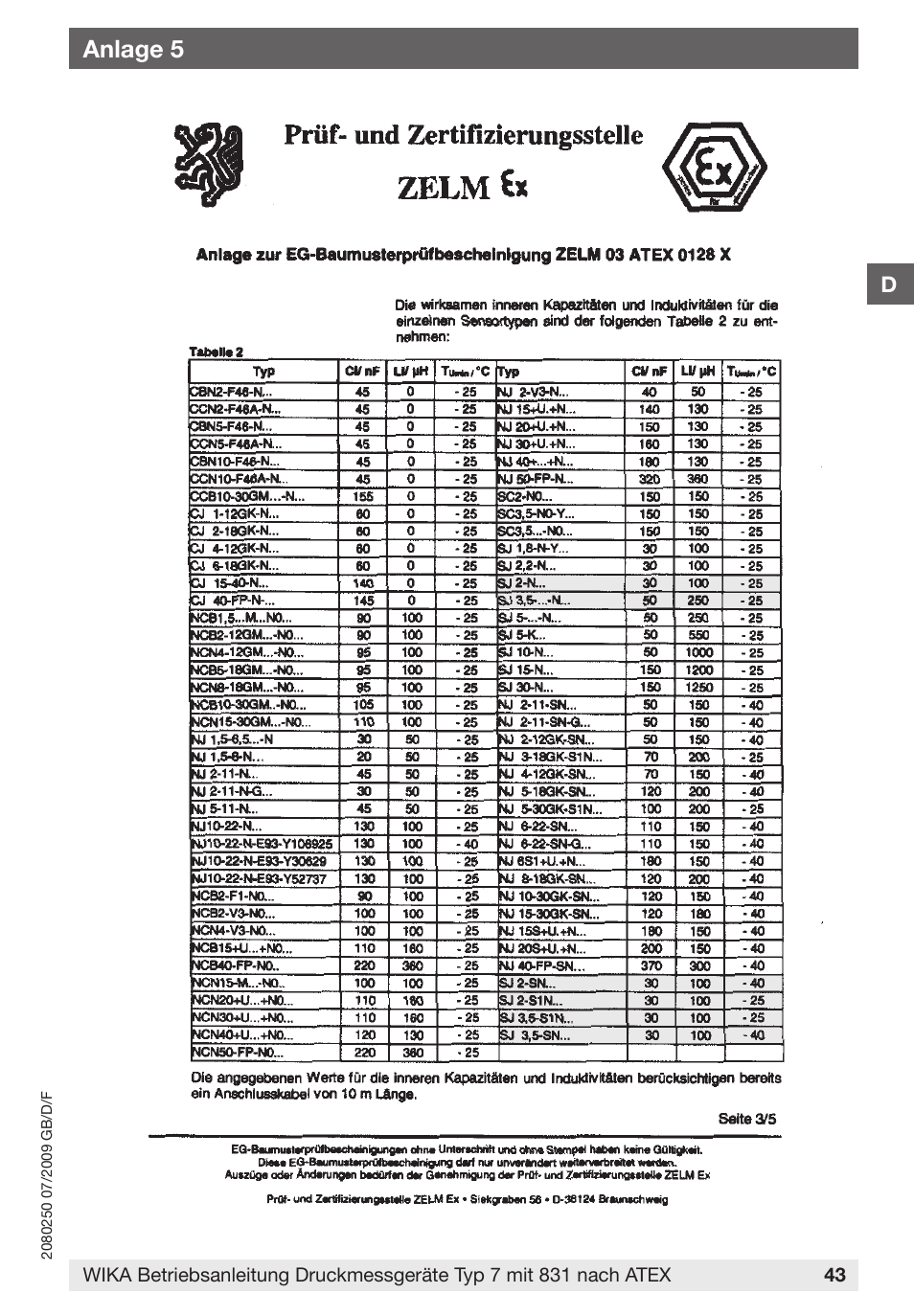 Anlage 5 | WIKA DPGS43HP.160 User Manual | Page 43 / 56