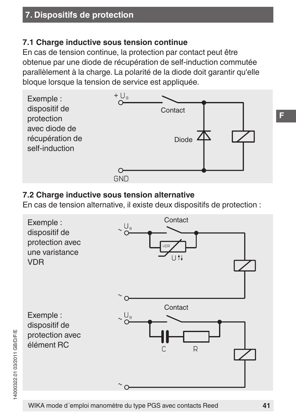 WIKA PGS23.160 User Manual | Page 41 / 60