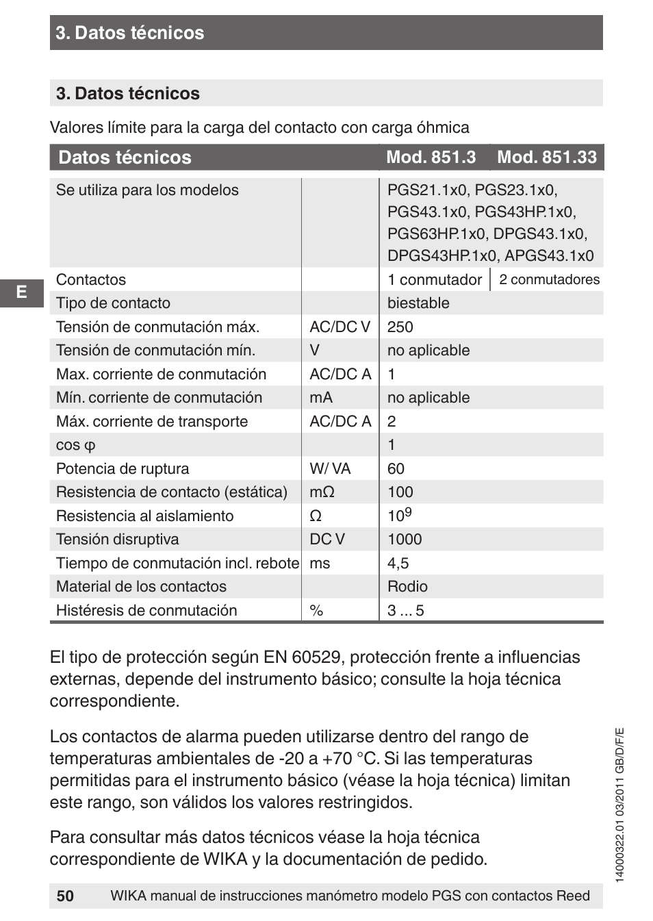 Datos técnicos | WIKA PGS23.160 User Manual | Page 50 / 60