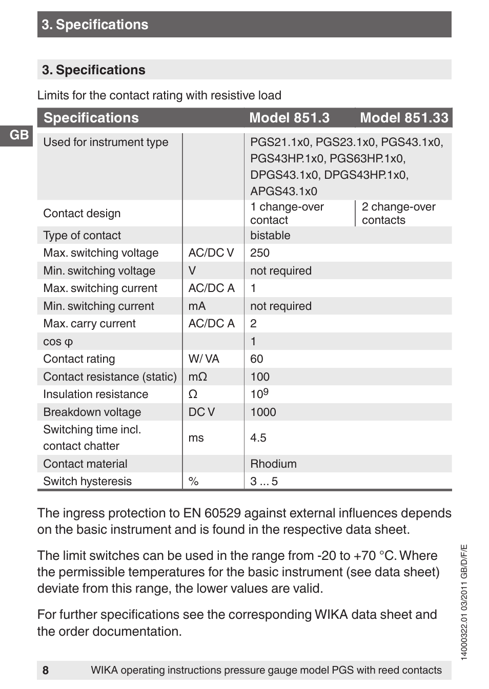 Specifications | WIKA PGS23.160 User Manual | Page 8 / 60