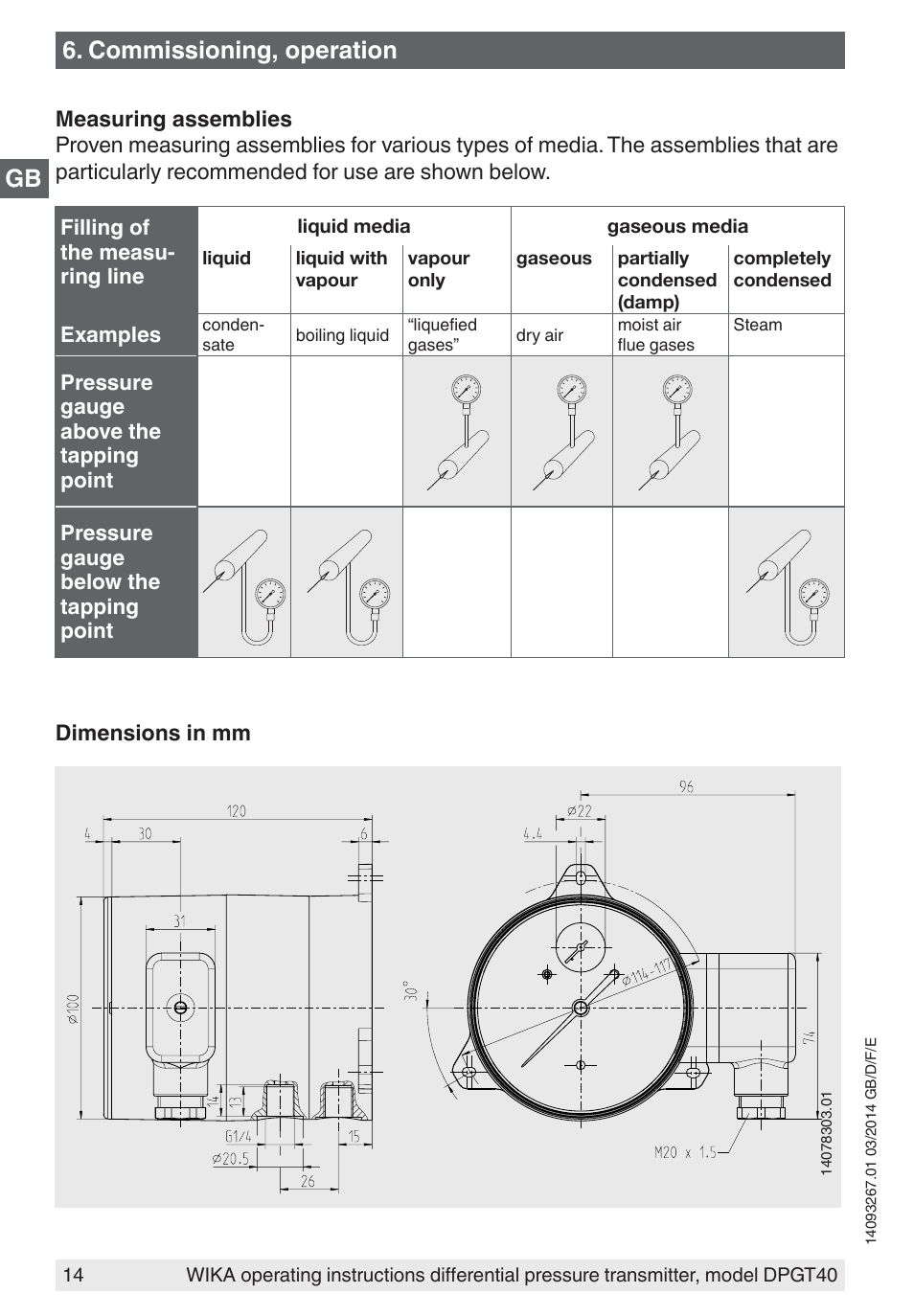 Commissioning, operation | WIKA DPGT40 User Manual | Page 14 / 76