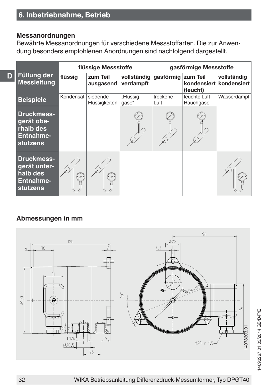 Inbetriebnahme, betrieb | WIKA DPGT40 User Manual | Page 32 / 76