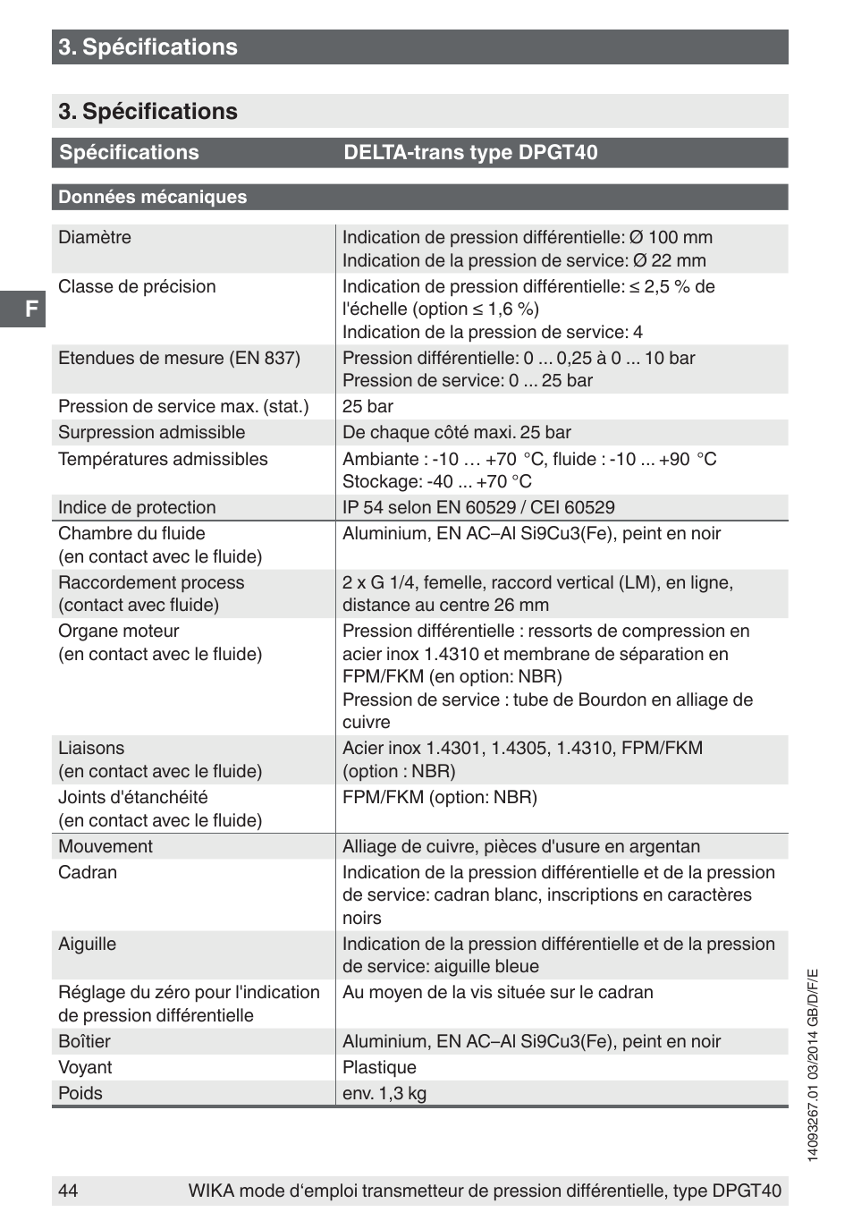 Spécifications | WIKA DPGT40 User Manual | Page 44 / 76