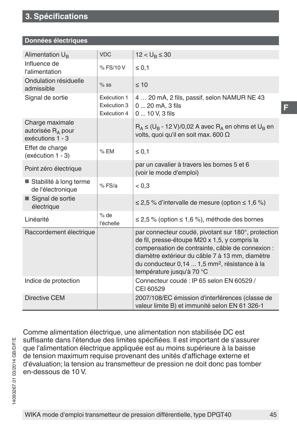 Spécifications | WIKA DPGT40 User Manual | Page 45 / 76