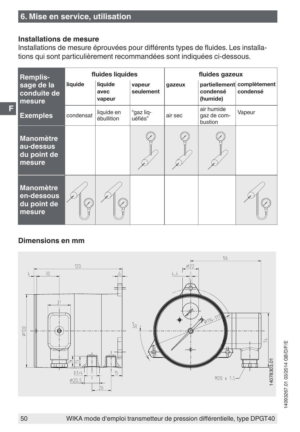 Mise en service, utilisation | WIKA DPGT40 User Manual | Page 50 / 76