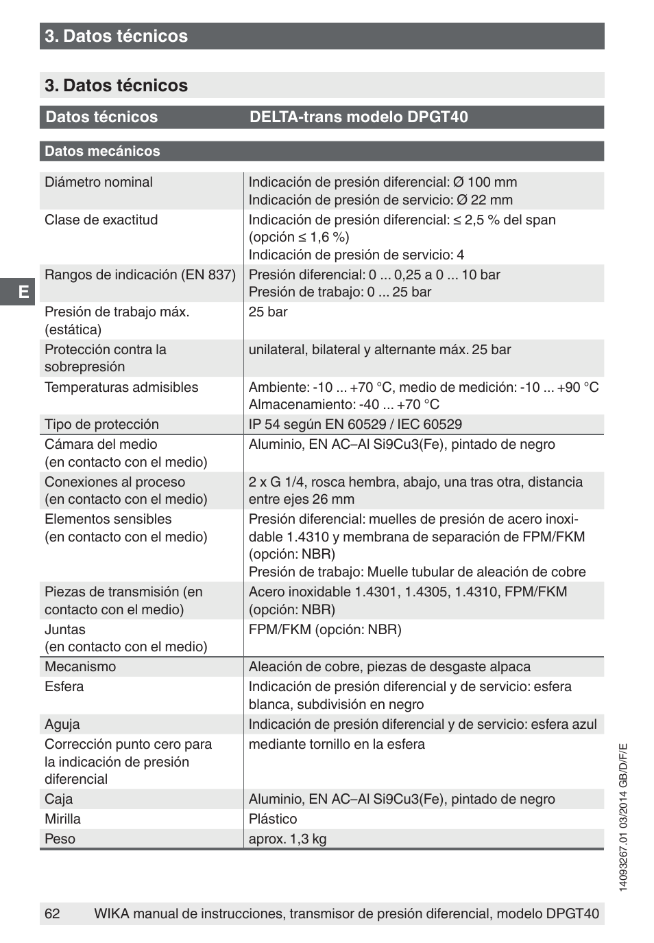 Datos técnicos | WIKA DPGT40 User Manual | Page 62 / 76