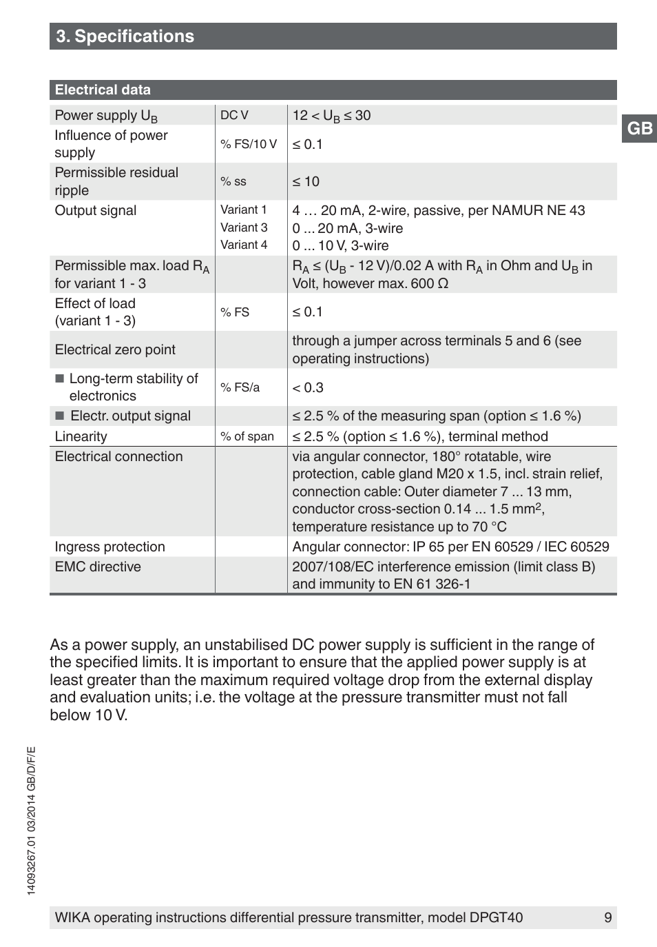 Specifications | WIKA DPGT40 User Manual | Page 9 / 76