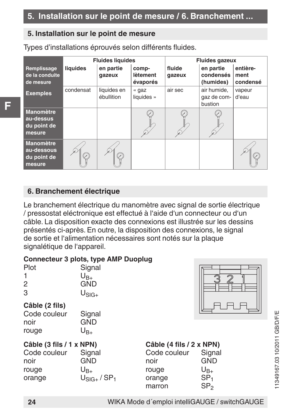 WIKA PGS07 User Manual | Page 24 / 36