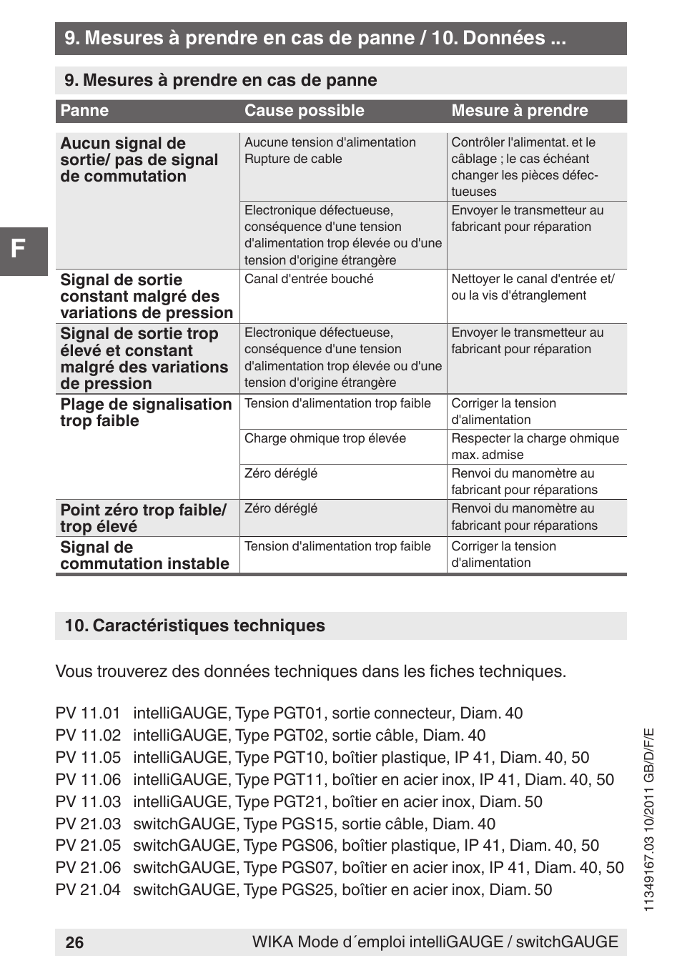 Mesures à prendre en cas de panne / 10. données | WIKA PGS07 User Manual | Page 26 / 36