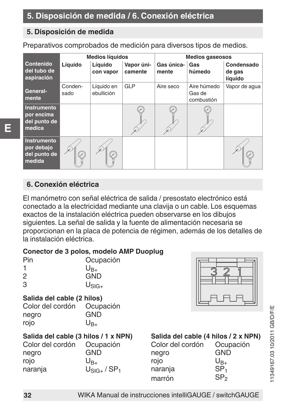 Disposición de medida / 6. conexión eléctrica | WIKA PGS07 User Manual | Page 32 / 36