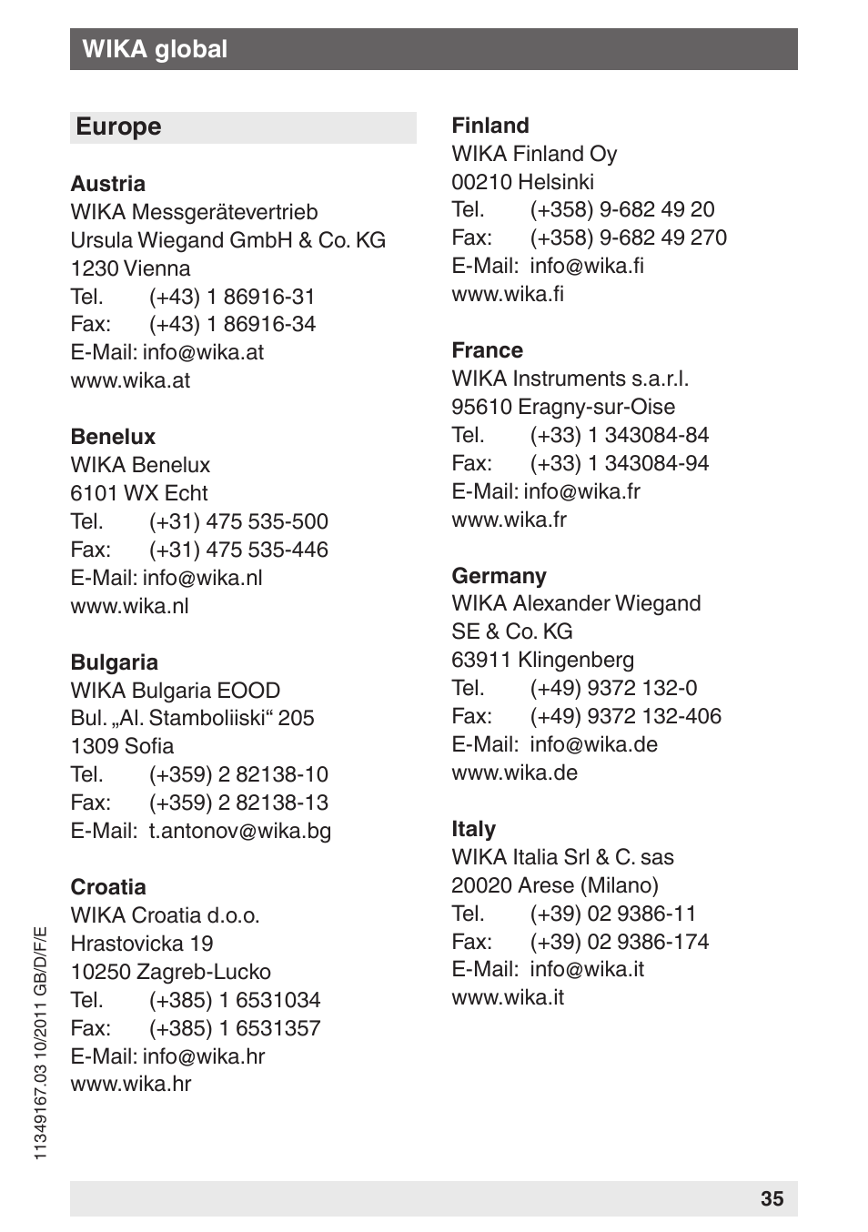 WIKA PGS07 User Manual | Page 35 / 36