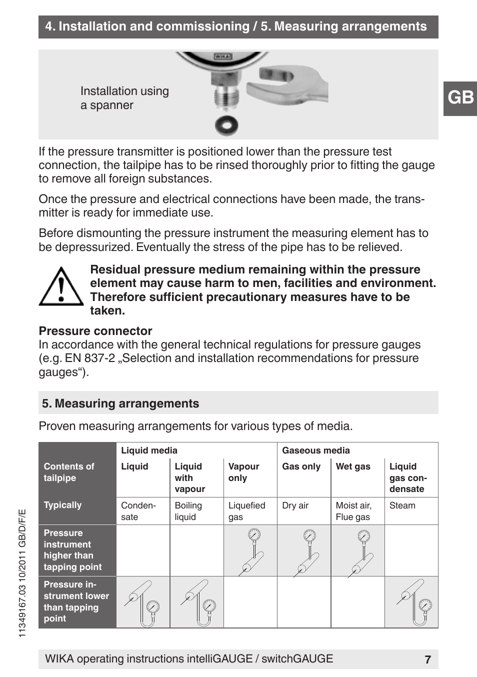 WIKA PGS07 User Manual | Page 7 / 36