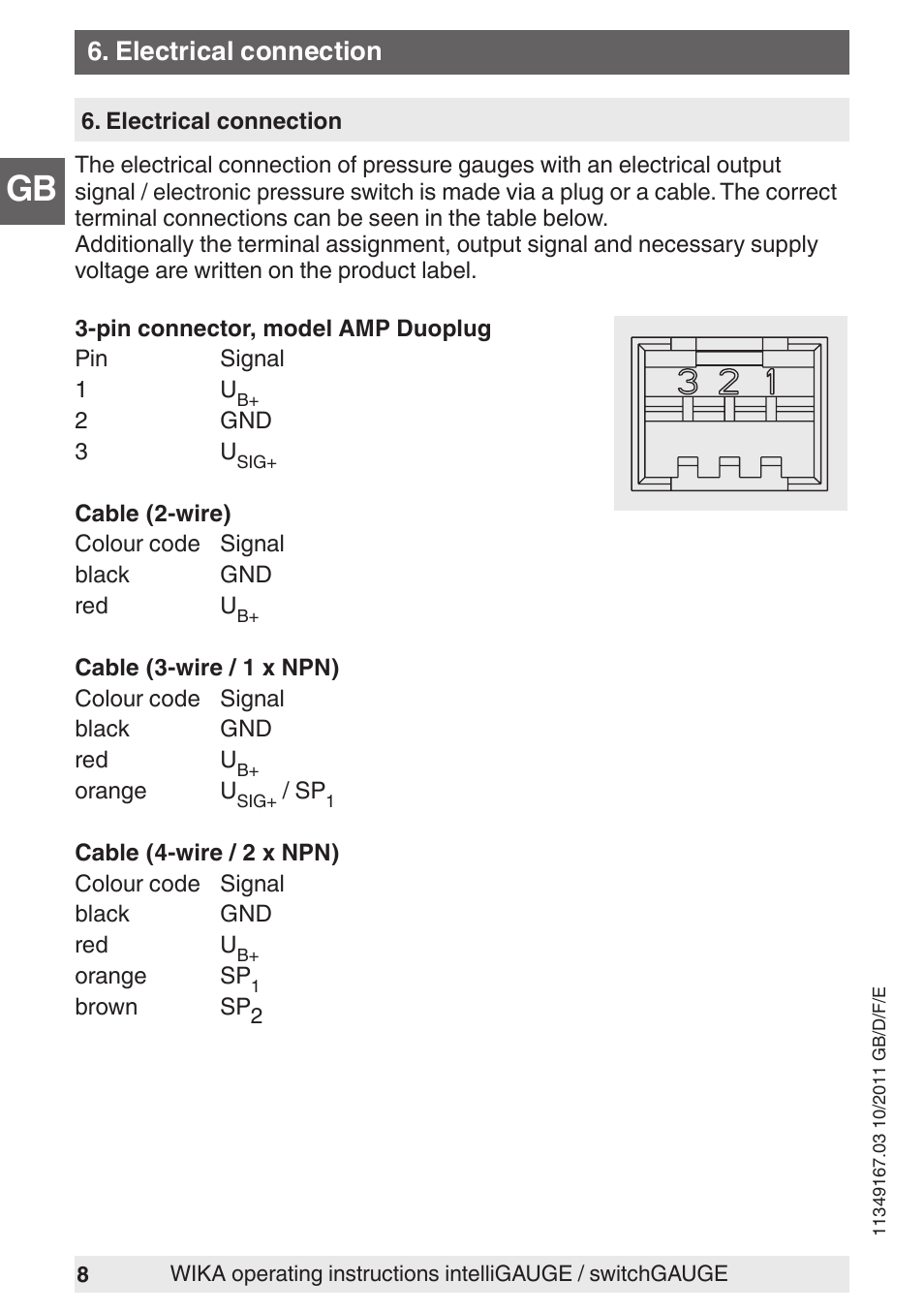 WIKA PGS07 User Manual | Page 8 / 36
