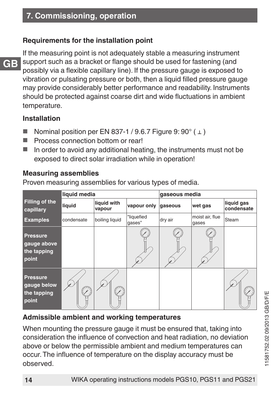 Commissioning, operation | WIKA PGS21 User Manual | Page 14 / 68