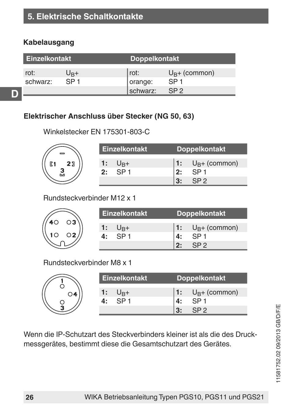 WIKA PGS21 User Manual | Page 26 / 68