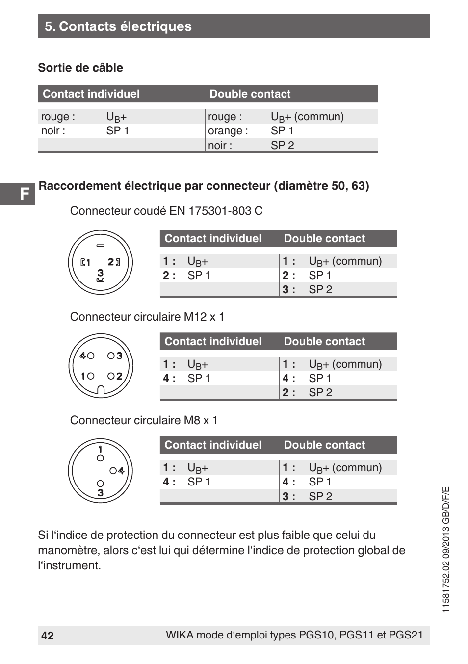 WIKA PGS21 User Manual | Page 42 / 68